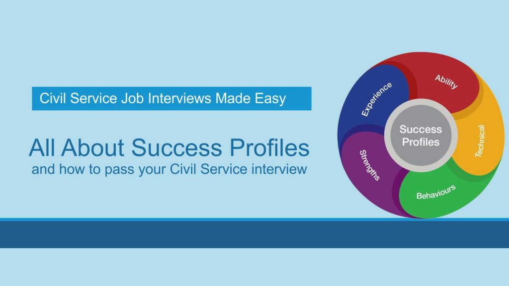 Civil Service Interviews Behaviours Applications Questions And Examples 2024 Guide 